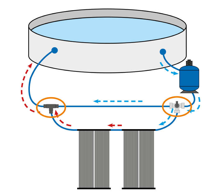 Steinbach Solarkollektor Compact